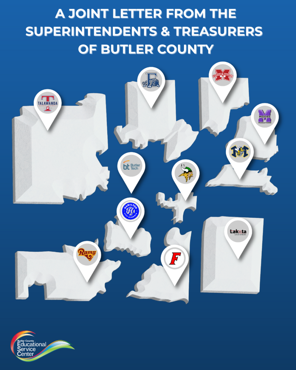 Image of each school district within Butler County, each school district has the logo and is in the shape of the district map